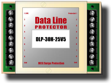 DLP-30H